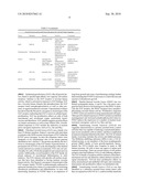 Biologic Modulations with Nanoparticles diagram and image