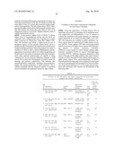 Biologic Modulations with Nanoparticles diagram and image