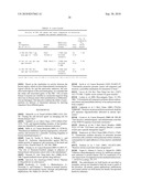 Biologic Modulations with Nanoparticles diagram and image