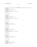 Biologic Modulations with Nanoparticles diagram and image