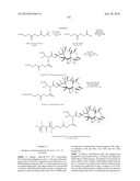 POLYMER-AGENT CONJUGATES, PARTICLES, COMPOSITIONS, AND RELATED METHODS OF USE diagram and image