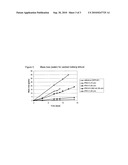 CONTAINER FOR RESPIRING PRODUCE diagram and image