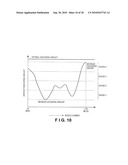 DROPLET DISCHARGE DEVICE AND METHOD FOR FORMING THIN FILM diagram and image