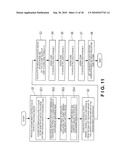 DROPLET DISCHARGE DEVICE AND METHOD FOR FORMING THIN FILM diagram and image