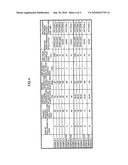 COATING METHOD, COATER, AND METHOD FOR MANUFACTURING PLANOGRAPHIC PRINTING PLATE diagram and image