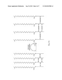 Compositions and Methods Incorporating Photocatalysts diagram and image