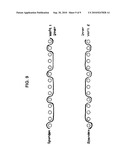 Strengthened Tubular Fabric and Corresponding Fabrication Method diagram and image