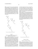 NOVEL COPOLYMER, NOVEL COPOLYMER-CONTAINING COMPOSITION, LAMINATE BODY, METHOD OF PRODUCING METAL FILM-COATED MATERIAL, METAL FILM-COATED MATERIAL, METHOD OF PRODUCING METALLIC PATTERN-BEARING MATERIAL AND METALLIC PATTERN-BEARING MATERIAL diagram and image