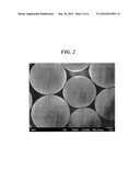 ELECTROCONDUCTIVE PARTICLE AND ANISOTROPIC CONDUCTIVE FILM COMPRISING SAME diagram and image