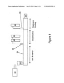 AQUEOUS POLYMER DISPERSIONS AND PRODUCTS FROM THOSE DISPERSIONS diagram and image