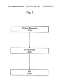 AQUEOUS POLYMER DISPERSIONS AND PRODUCTS FROM THOSE DISPERSIONS diagram and image