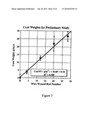 AQUEOUS POLYMER DISPERSIONS AND PRODUCTS FROM THOSE DISPERSIONS diagram and image