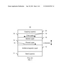 MAGNETIC ELEMENT UTILIZING FREE LAYER ENGINEERING diagram and image