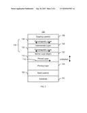 MAGNETIC ELEMENT UTILIZING FREE LAYER ENGINEERING diagram and image