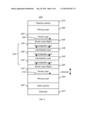 MAGNETIC ELEMENT UTILIZING FREE LAYER ENGINEERING diagram and image