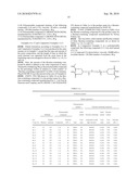 RESIST COMPOSITION, RESIST LAYER, IMPRINTING METHOD, PATTERN FORMATION, METHOD FOR PRODUCING MAGNETIC RECORDING MEDIUM, AND MAGNETIC RECORDING MEDIUM diagram and image