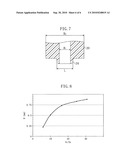 BATTERY GASKET AND ALKALINE BATTERY USING THE SAME diagram and image