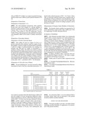 ELECTROLYTE AND SECONDARY BATTERY diagram and image