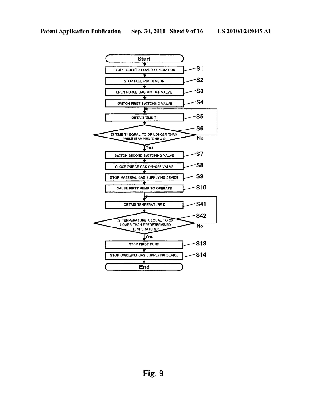 FUEL CELL SYSTEM AND METHOD FOR OPERATING THE SAME - diagram, schematic, and image 10