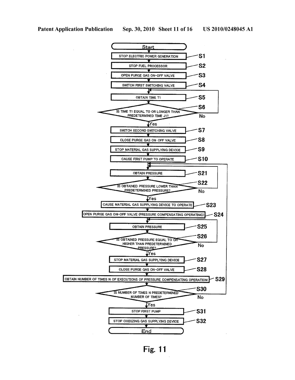 FUEL CELL SYSTEM AND METHOD FOR OPERATING THE SAME - diagram, schematic, and image 12