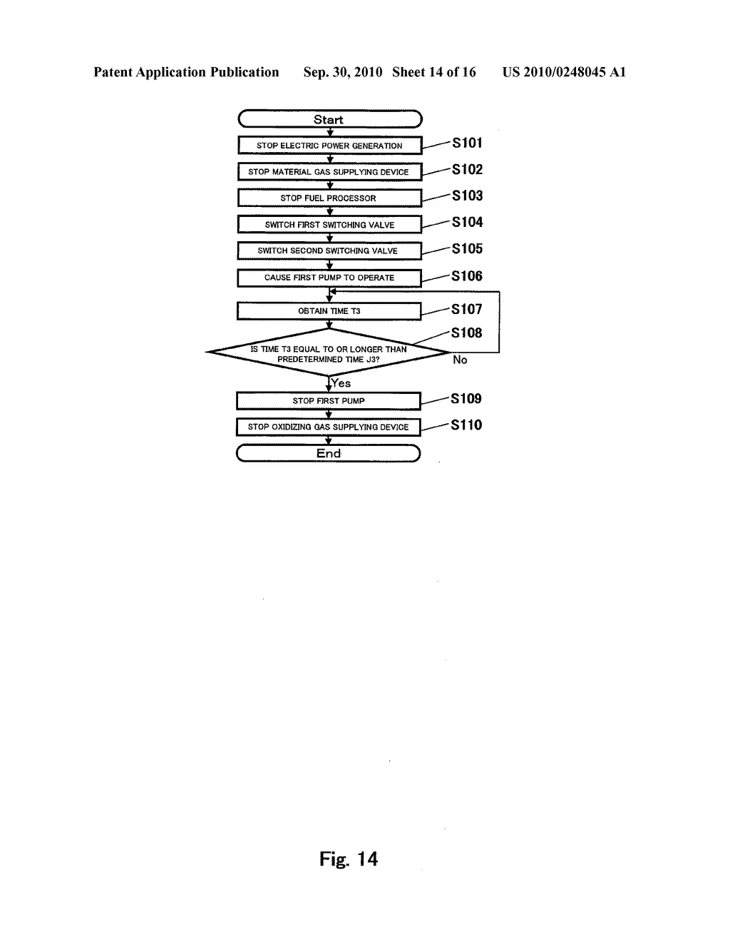 FUEL CELL SYSTEM AND METHOD FOR OPERATING THE SAME - diagram, schematic, and image 15