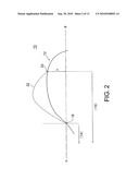 MASK BLANK SUBSTRATE, MASK BLANK, EXPOSURE MASK, MASK BLANK SUBSTRATE MANUFACTURING METHOD, AND SEMICONDUCTOR MANUFACTURING METHOD diagram and image