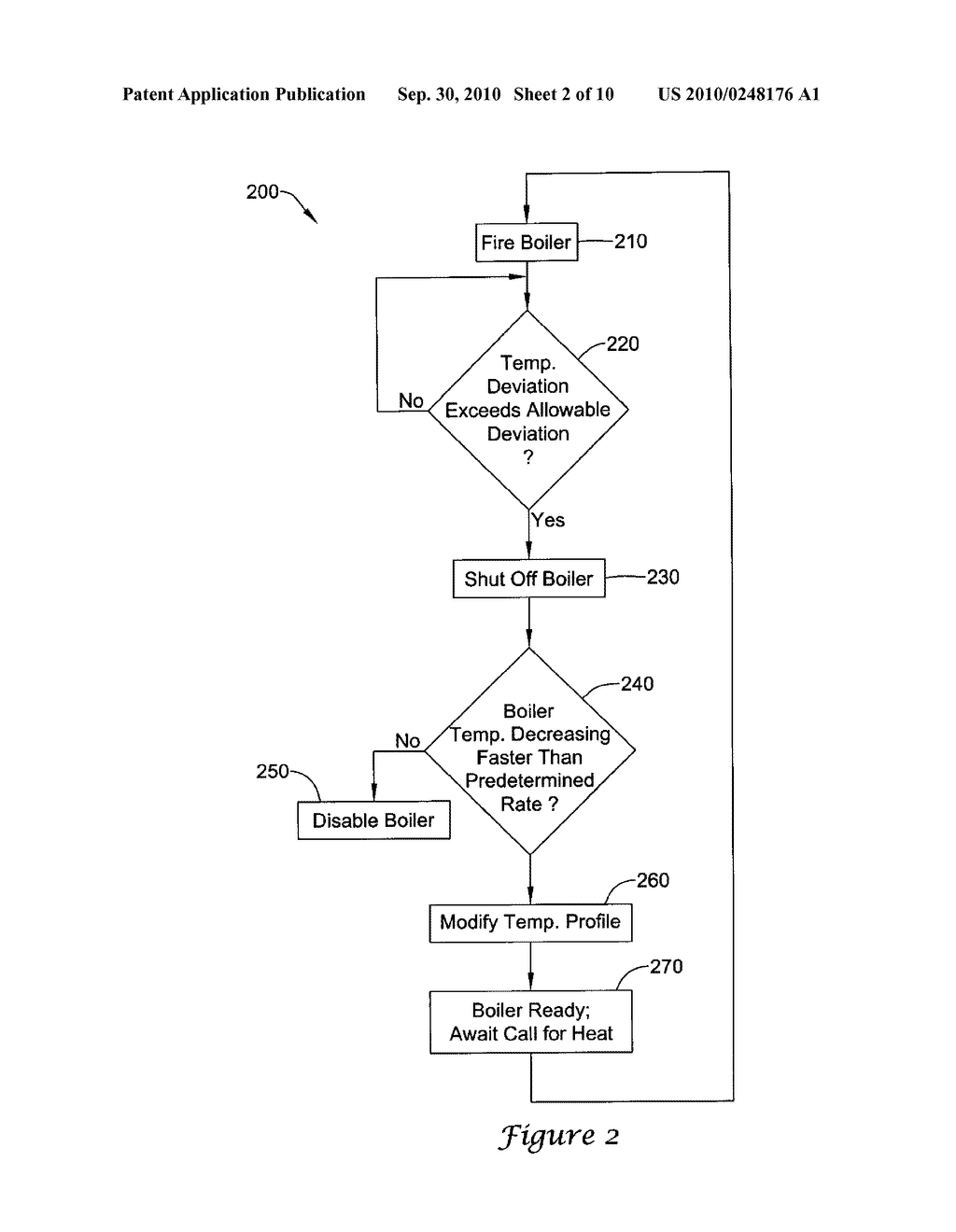 BOILER CONTROL METHODS - diagram, schematic, and image 03