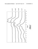 Galliated calcium phosphate biomaterials diagram and image