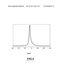 Galliated calcium phosphate biomaterials diagram and image