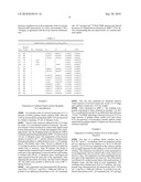 Galliated calcium phosphate biomaterials diagram and image