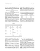 Galliated calcium phosphate biomaterials diagram and image