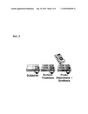 Three-dimensional integrated circuit for analyte detection diagram and image