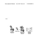 Three-dimensional integrated circuit for analyte detection diagram and image