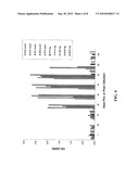 ROUNDWORM COPROANTIGEN DETECTION diagram and image