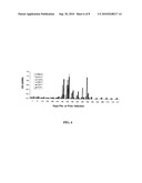 ROUNDWORM COPROANTIGEN DETECTION diagram and image