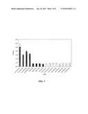 ROUNDWORM COPROANTIGEN DETECTION diagram and image