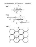 METHOD OF FORMING SIGNAL PROBE-POLYMER diagram and image