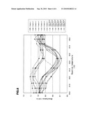 METHOD OF FORMING SIGNAL PROBE-POLYMER diagram and image