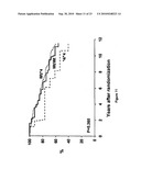 ASSESSING OUTCOMES FOR BREAST CANCER PATIENTS diagram and image