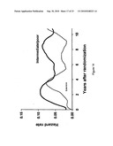 ASSESSING OUTCOMES FOR BREAST CANCER PATIENTS diagram and image