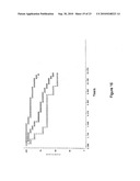 ASSESSING OUTCOMES FOR BREAST CANCER PATIENTS diagram and image