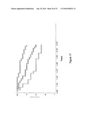 ASSESSING OUTCOMES FOR BREAST CANCER PATIENTS diagram and image