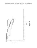 ASSESSING OUTCOMES FOR BREAST CANCER PATIENTS diagram and image