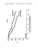 ASSESSING OUTCOMES FOR BREAST CANCER PATIENTS diagram and image