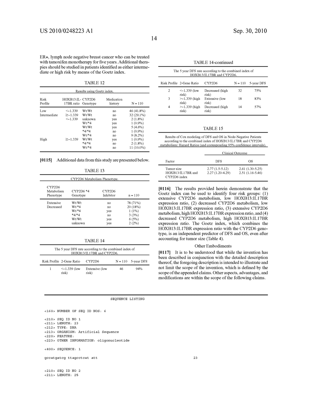 ASSESSING OUTCOMES FOR BREAST CANCER PATIENTS - diagram, schematic, and image 38