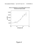 DNA FRAGMENTATION ASSAY diagram and image