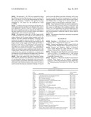 GENE EXPRESSION PROFILING FOR IDENTIFICATION, MONITORING AND TREATMENT OF MELANOMA diagram and image