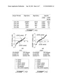 ASSESSMENT AND REDUCTION OF RISK OF GRAFT-VERSUS-HOST DISEASE diagram and image