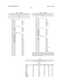 ASSESSMENT AND REDUCTION OF RISK OF GRAFT-VERSUS-HOST DISEASE diagram and image