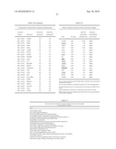 ASSESSMENT AND REDUCTION OF RISK OF GRAFT-VERSUS-HOST DISEASE diagram and image